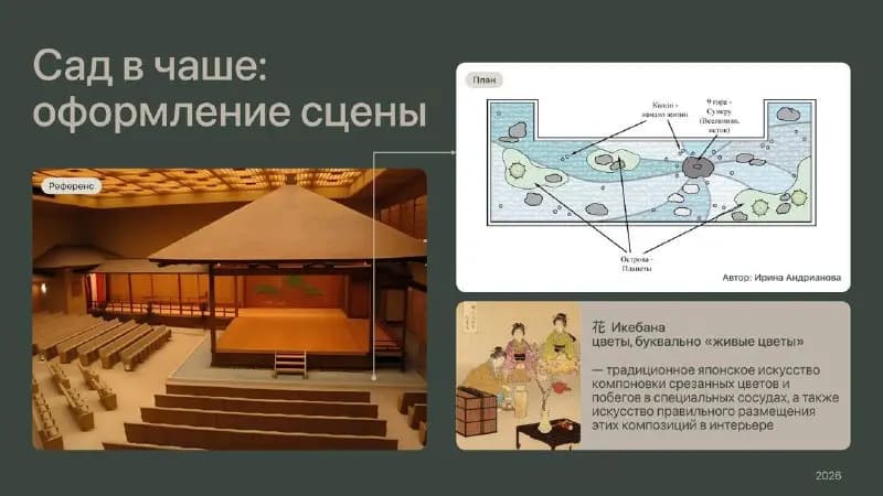 Слайд проекта: схема сада в чаше и референс сцены